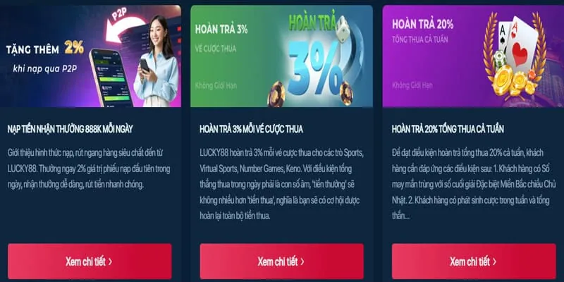 Các phương thức thanh toán an toàn tại WIN55
